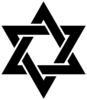 Judaism's Avatar
